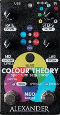 Colour Theory